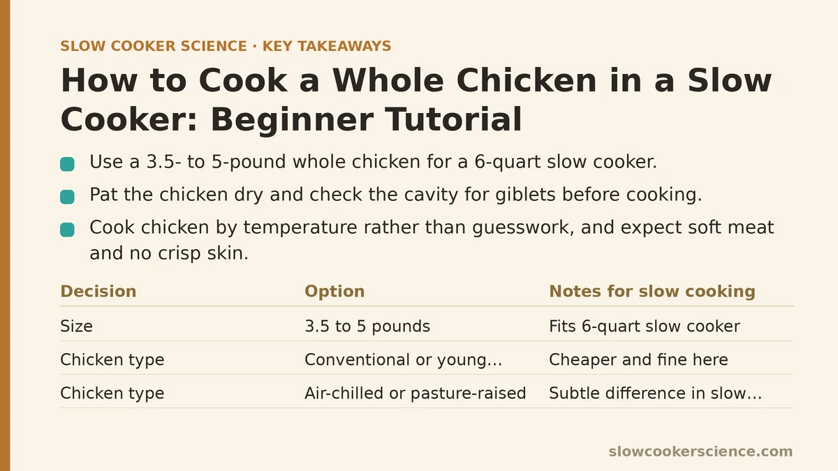 How to Cook a Whole Chicken in a Slow Cooker: Beginner Tutorial