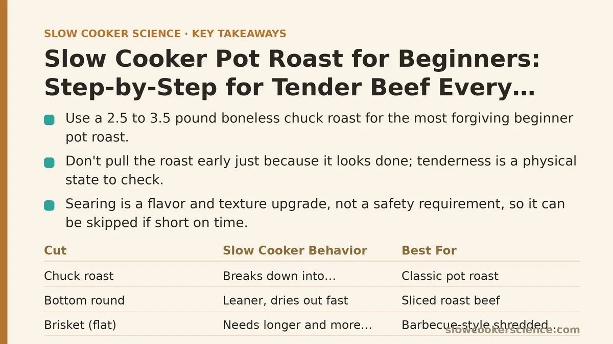 Slow Cooker Pot Roast for Beginners: Step-by-Step for Tender Beef Every Time