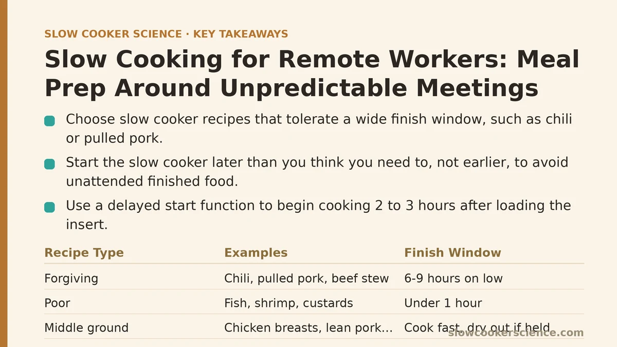 Slow Cooking for Remote Workers: Meal Prep Around Unpredictable Meetings